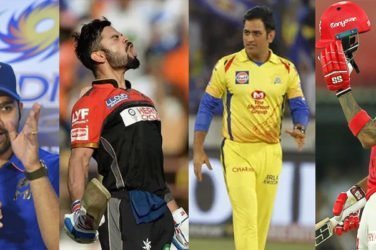 IPL 2020 Team Captains