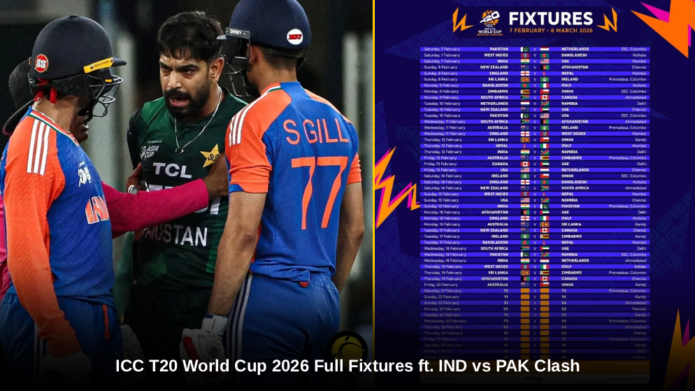 T20 World Cup 2026