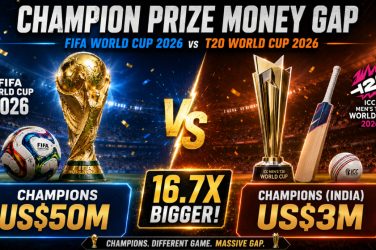 FIFA World Cup 2026