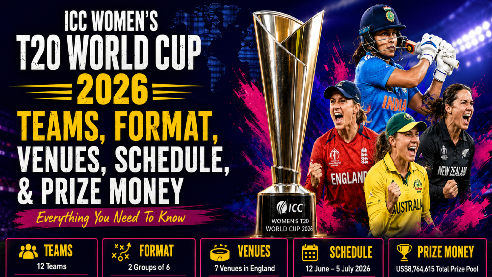 T20 World Cup